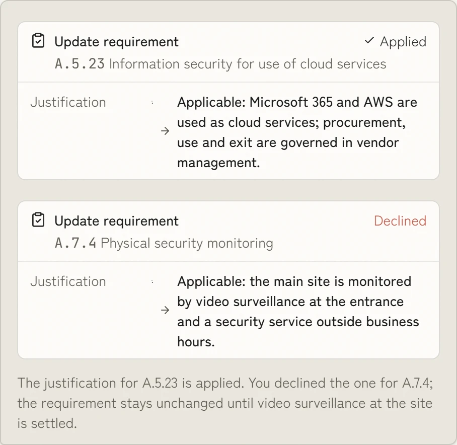 Two KaitoSec AI suggestions for the Statement of Applicability: one applied, one declined, both with the proposed justification.