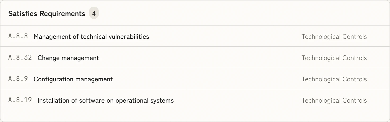 The requirements the control meets: A.8.8, A.8.32, A.8.9 and A.8.19.